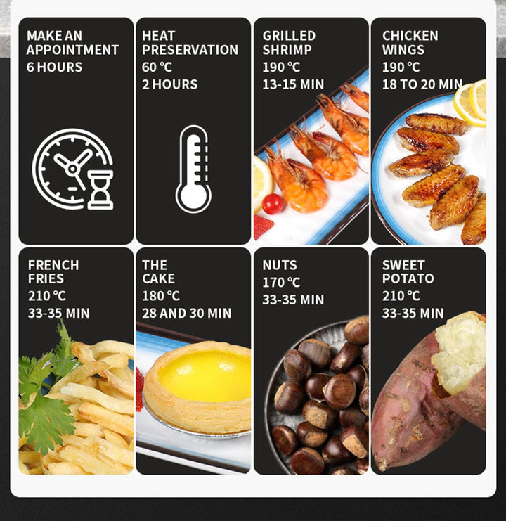 Friteuza Fara Ulei 4.5 Litri Air Fryer, Display Digital, Functie de Coacere, SN 8018, 2400W