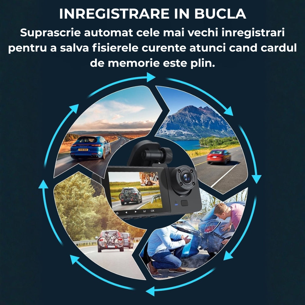 Cameră Auto Triplă DVR TRIPLE Road + Card 32GB – Înregistrare Față, Interior și Spate, WiFi, Vedere Nocturnă și Monitorizare Parcare