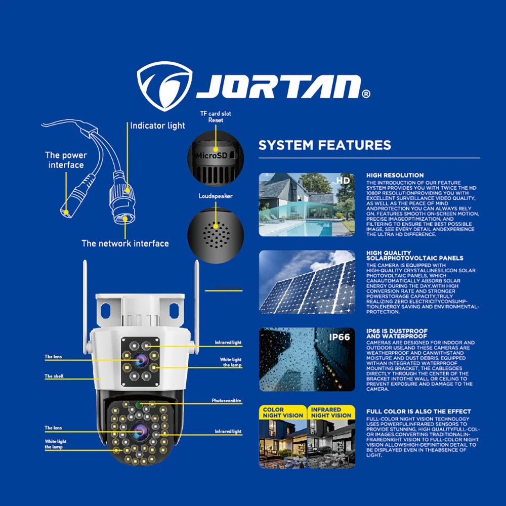 Camera Dubla Jortan - 6MP, Full HD 4K, LAN/WiFi cu Alarma, Detectare Umana, Recunoastere Faciala, IP 66
