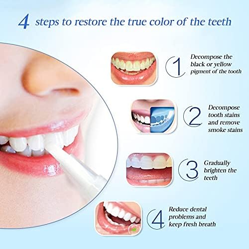 Stilou pentru Albirea Dintilor White Teeth, Efero, 5ml