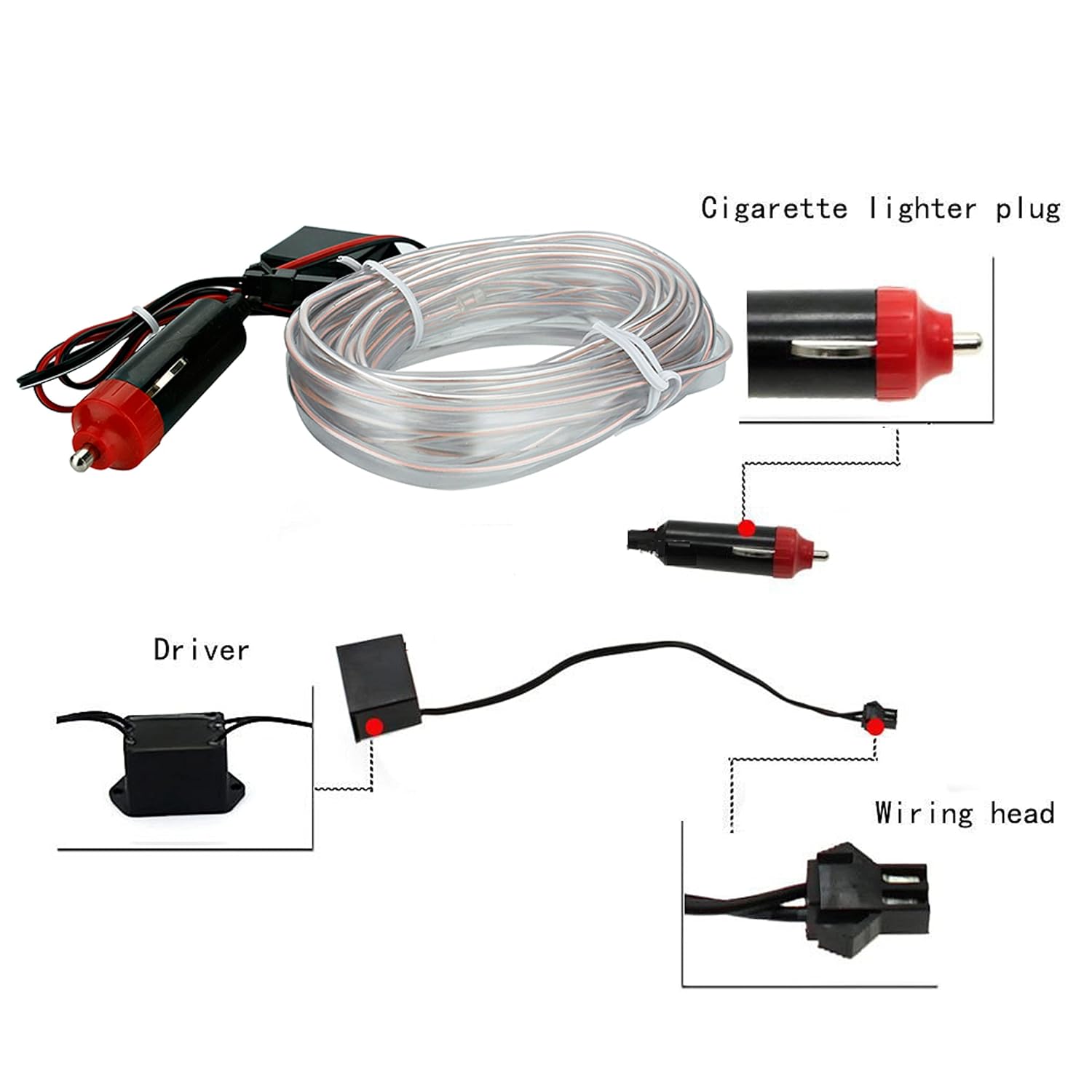 Bandă LED Ambient pentru Interior Auto – Goshop, 5 metri, Roșu-Portocaliu
