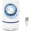 Aparat anti insecte si tantari, portabil cu alimentare USB