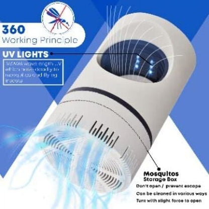 Aparat anti insecte si tantari, portabil cu alimentare USB