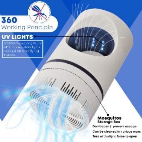 Aparat anti insecte si tantari, portabil cu alimentare USB