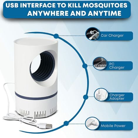 Aparat anti insecte si tantari, portabil cu alimentare USB
