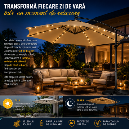 Umbrelă cu Iluminare LED Solară pentru Terasă și Grădină 330 × 190 × 250 cm, Hexagonală, Structură Metalică