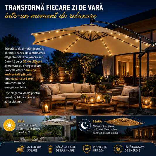 Umbrelă cu Iluminare LED Solară pentru Terasă și Grădină 330 × 190 × 250 cm, Hexagonală, Structură Metalică