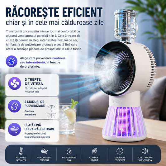 Ventilator Portabil 4 în 1 cu Pulverizare, Lampă UV Anti-Țânțari și Iluminare LED – Reîncărcabil USB