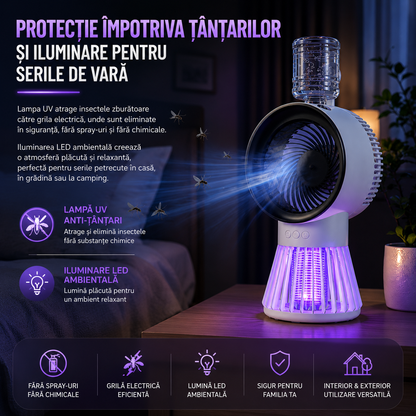Ventilator Portabil 4 în 1 cu Pulverizare, Lampă UV Anti-Țânțari și Iluminare LED – Reîncărcabil USB