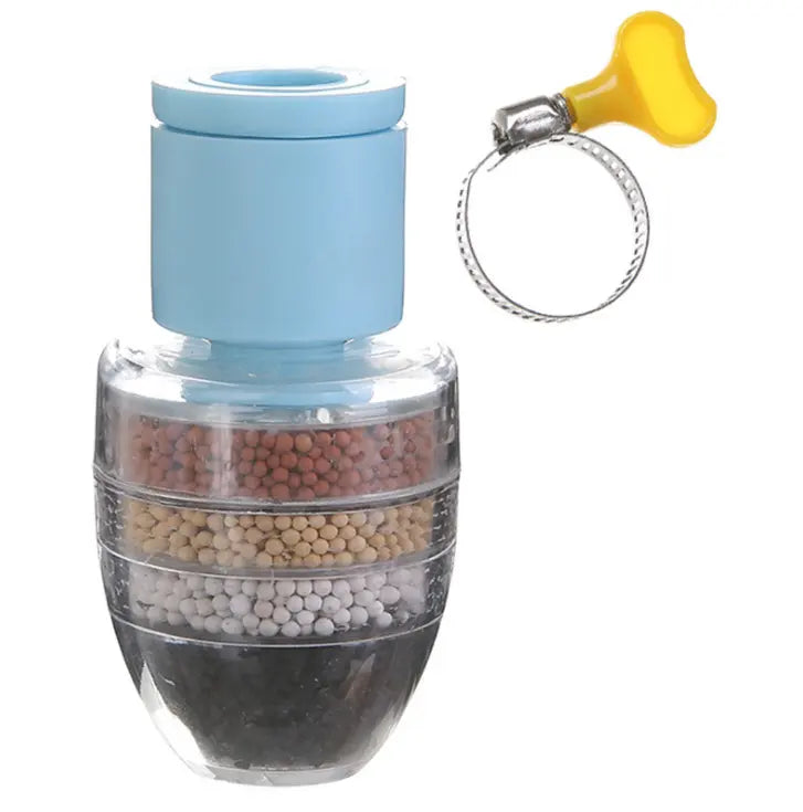 Set 3 Filtre de Apă Universal cu 5 Straturi de Filtrare – Purificare Eficientă pentru Apa Dura și Apa de Fântână
