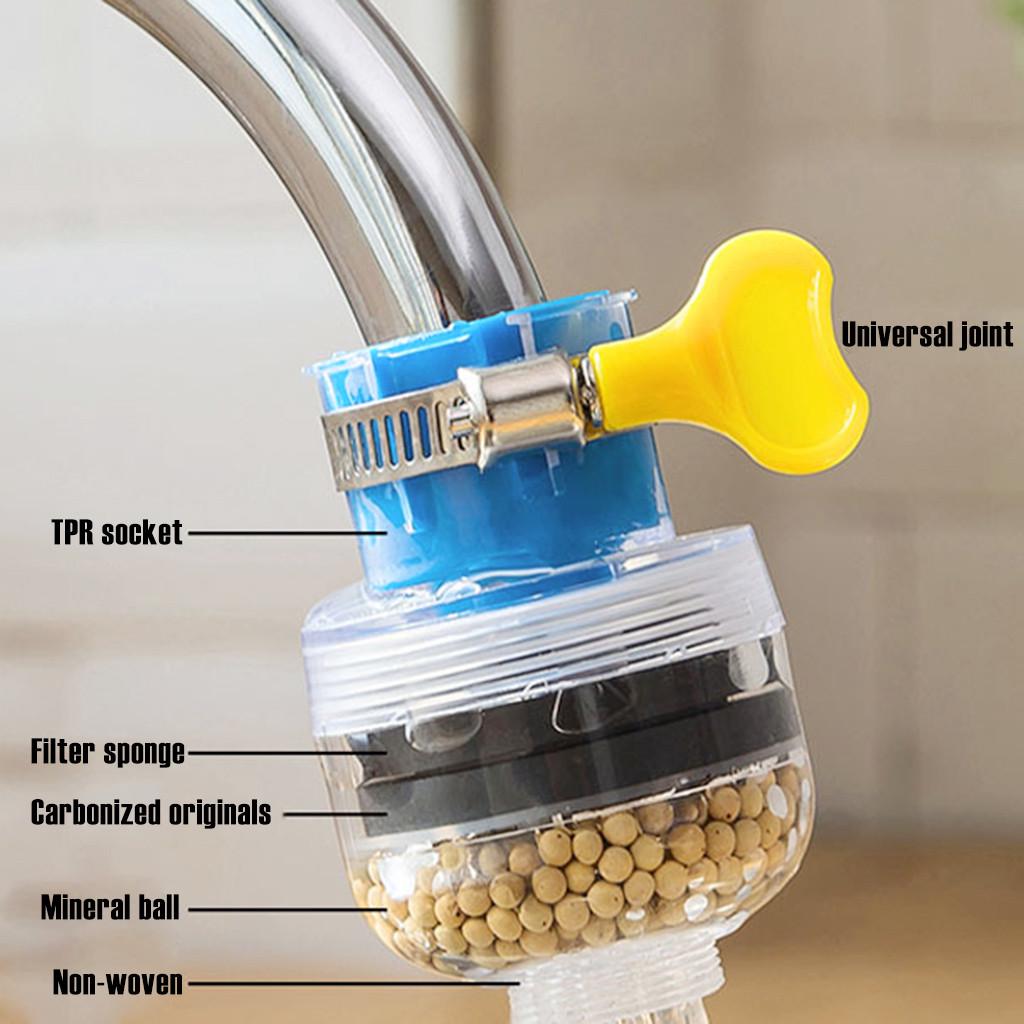 Set 3 Filtre de Apă Universal cu 5 Straturi de Filtrare – Purificare Eficientă pentru Apa Dura și Apa de Fântână