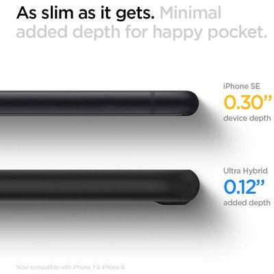 Husă Spigen Ultra Hybrid pentru iPhone 7/8/SE (2020/2022), Negru