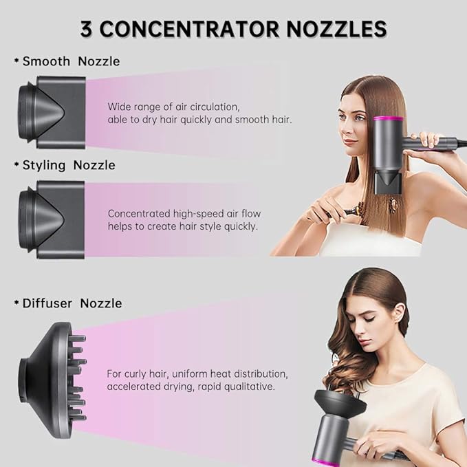Uscător de Păr Ionic - Alternativa Accesibilă la Dyson Supersonic, 1800W, Compact și Ușor