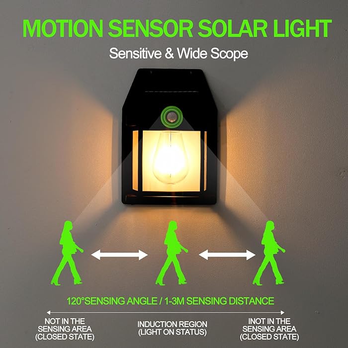 Set 5 x Lampa Solara de Perete în Formă de Felinar, cu Senzor de Mișcare, 18W