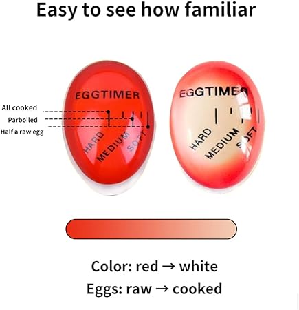 Cronometru pentru Gătit Oua EggTimer - Set de 2 bucati