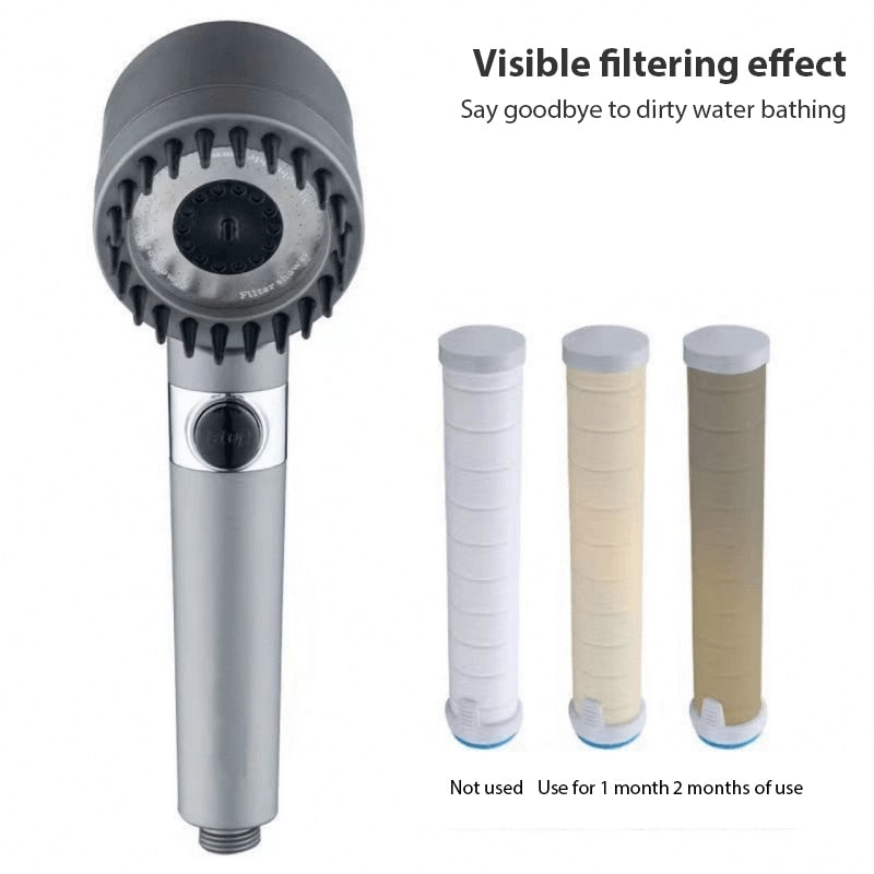 Oferta Specială 4în1: Încălzitor de Ceară, Trusă de Manichiură cu 16 Piese, Perie de Silicon Exfoliantă pentru Duș și Sistem de Duș Spa