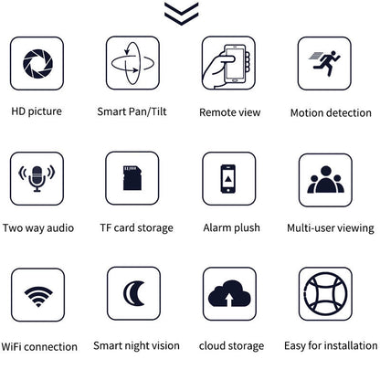 Camera supraveghere WIFI, 3MP, FULL HD, vedere color noaptea, Micro SD, Rotire 360, detectie forma umana + CARD MEMORIE 32GB