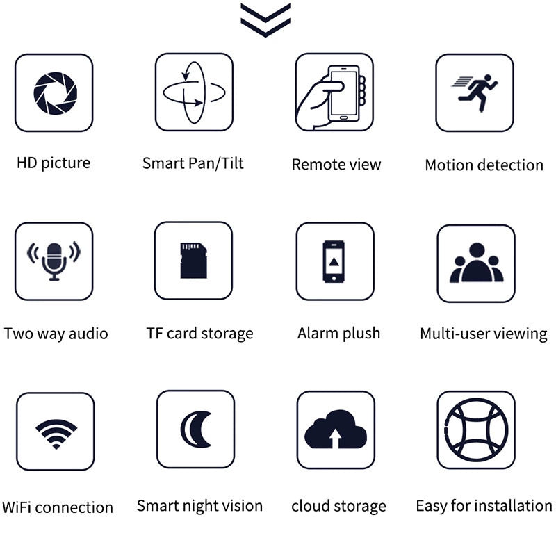 Camera supraveghere WIFI, 3MP, FULL HD, vedere color noaptea, Micro SD, Rotire 360, detectie forma umana + CARD MEMORIE 32GB