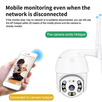 Camera supraveghere WIFI, 3MP, FULL HD, vedere color noaptea, Micro SD, Rotire 360, detectie forma umana + CARD MEMORIE 32GB