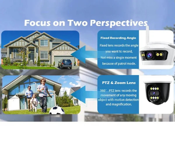 Camera Smart Jortan, Conexiune Wifi, 2 Lentile, Vizualizare Live In Aplicatie, Interior/Exterior, IP66 Protectie