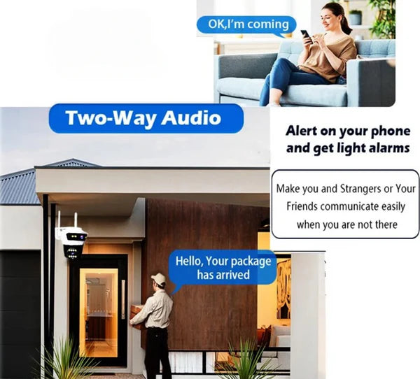 Camera Smart Jortan, Conexiune Wifi, 2 Lentile, Vizualizare Live In Aplicatie, Interior/Exterior, IP66 Protectie