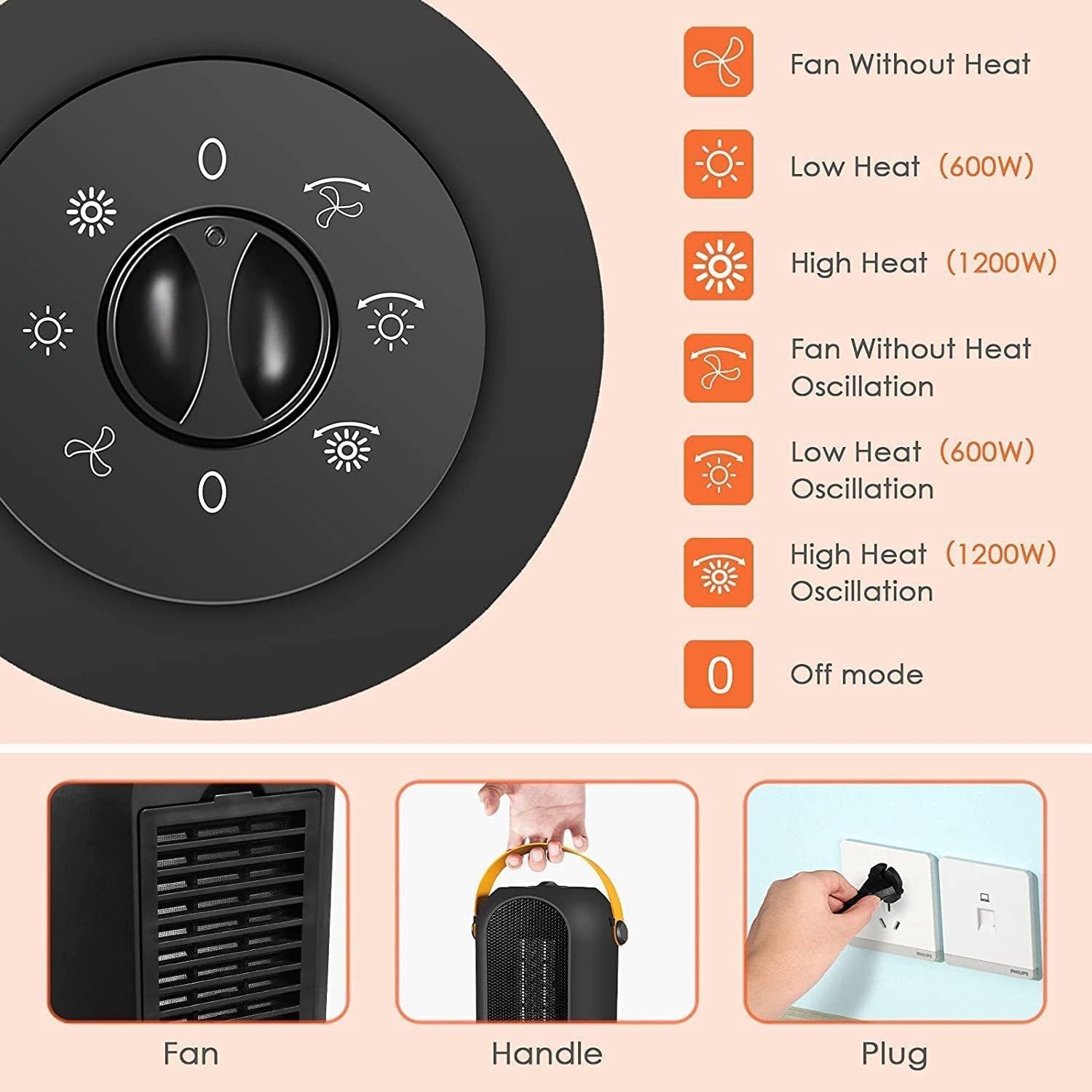 Aeroterma / Radiator Flippy PTC-1500Q1, 1200 W, 2 trepte de putere, termostat reglabil, Negru-1