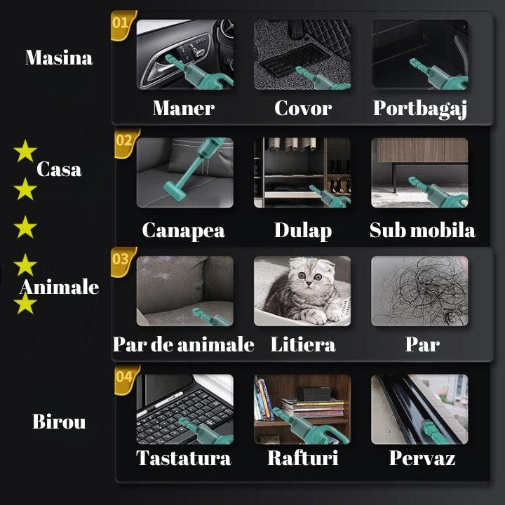 Aspirator Portabil fara Fir, Flippy, Incarcare USB, Pentru Casa si Masina, Autonomie 45 min, Negru-9