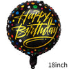Balon din folie metalizata, Balon aniversar, Model Happy Birthday 3, 45 cm, Multicolor-0