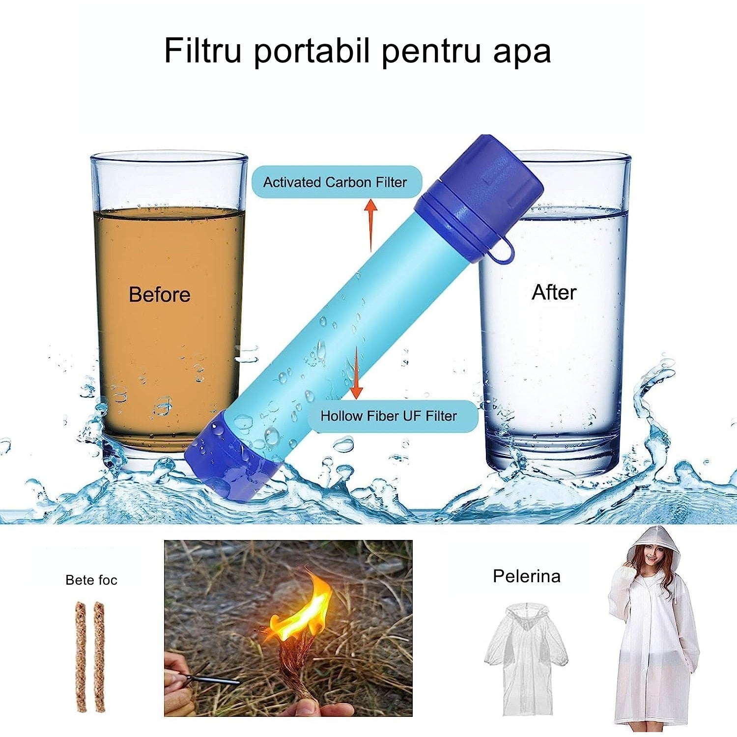 Kit supravietuire multifuncional Flippy, 40 de Instrumente Profesionale, Echipament de prim-ajutor, Drumetie, Camping-3