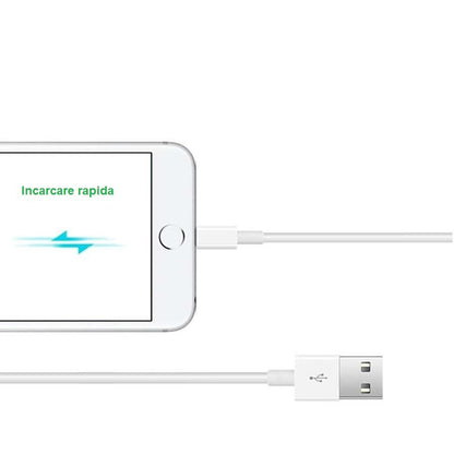 Cablu Date Flippy, compatibil cu iPhone, 2A, 1 m, WUW-X83, Blister, Alb-5
