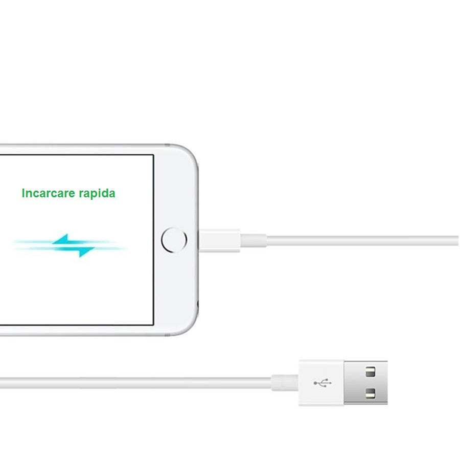 Cablu Date Flippy, compatibil cu iPhone, 2A, 1 m, WUW-X83, Blister, Alb-5