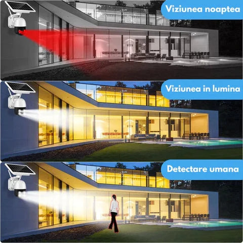 Camera de supraveghere cu panou solar, Wifi, Senzor de Miscare, 1080p, Jortan JT-8181XM