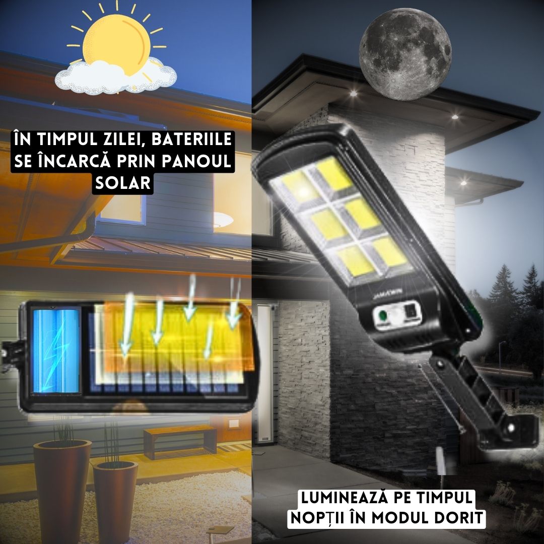 Set Lămpi Compact PRO 100W+