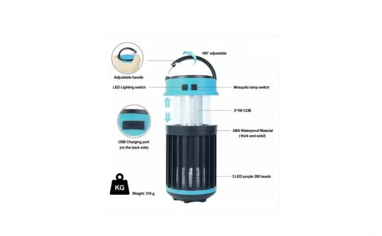 Lampa anti-tantari, incarcare solara