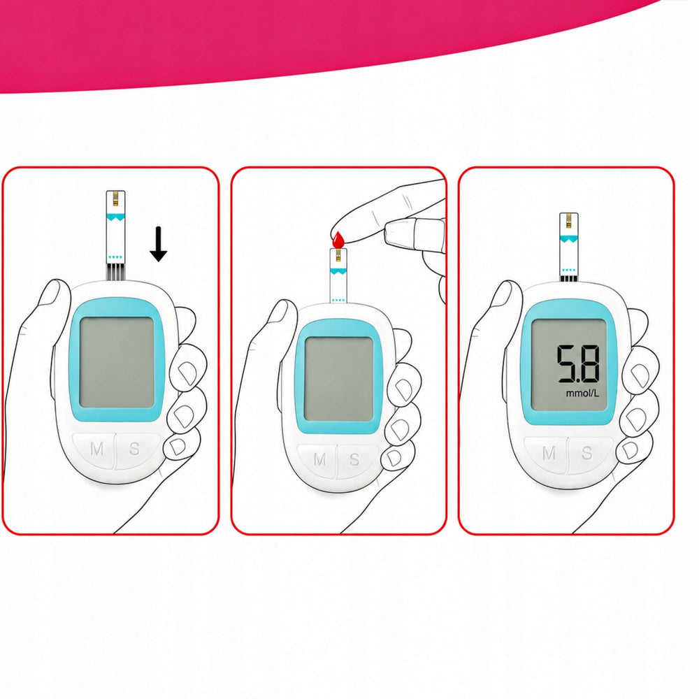Glucometru Digital pentru Măsurarea Glicemiei, Set Complet cu 50 Benzi de Testare + 50 Ace/Lanțete + Dispozitiv de Înțepare