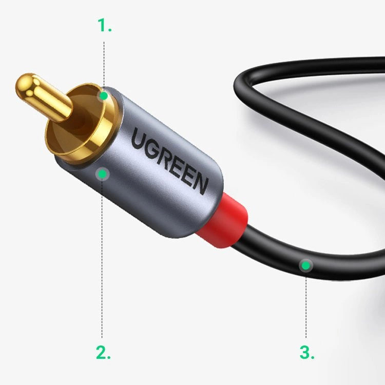 Cablu audio UGREEN USB-C la 2x RCA (1.5 m) – Gri
