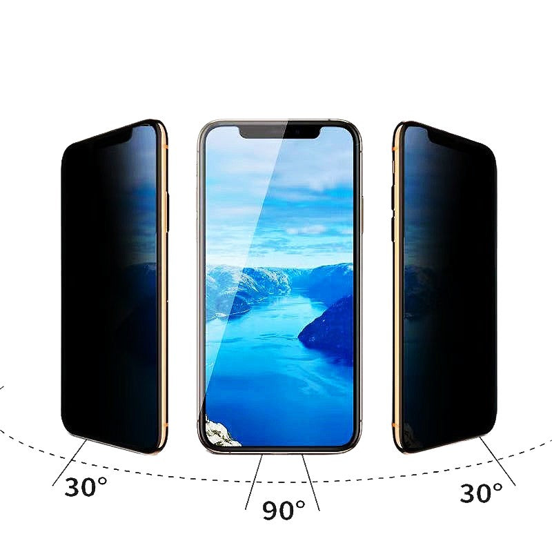 Folie de Sticla Securizata pentru Apple iPhone, Privacy 30°, Vizibilitate HD, Protectie Completa 9D, Anti-Amprenta