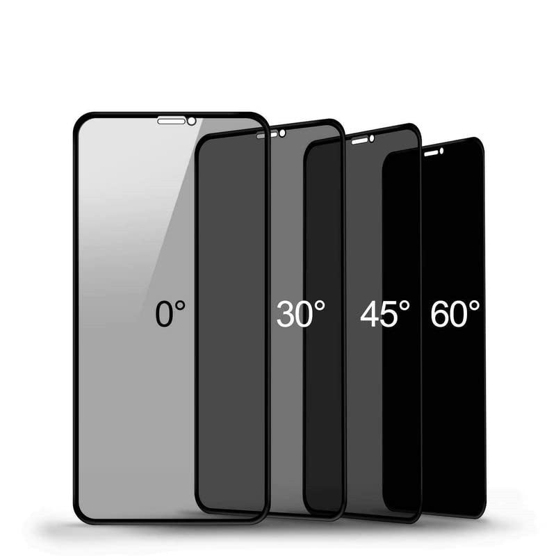 Folie Sticla securizata Flippy compatibila cu Samsung A70 Full Glue Privacy Duritate 9H Negru-1