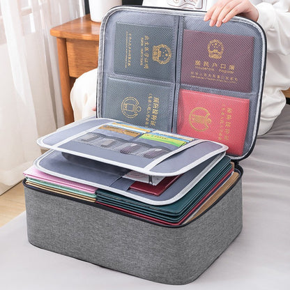 Geanta Flippy pentru Depozitare Acte si Documente, Facturi, Carduri, cu Cod de Securitate, 2 Compartimente, Impermeabila, 37 x 10.5 x 27 cm, Gri-4