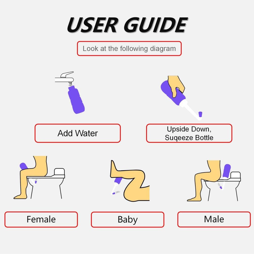 Bideu Portabil, Flippy, pentru Postpartum/ Postoperator, 450 mL, cu Capac si Husa Galbena, Culoare Recipient Verde-1
