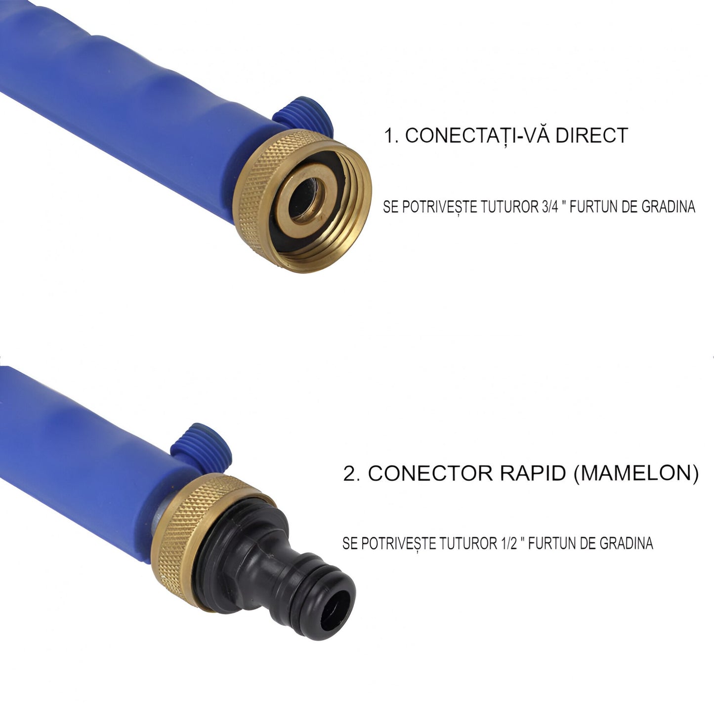 Set Accesoriu cu Presiune Reglabila, Flippy, pentru Furtun, cu Duze si Conector, Pulverizator de Apa, Tija de Stropit, 46.5 cm Lungime, Albastru-2