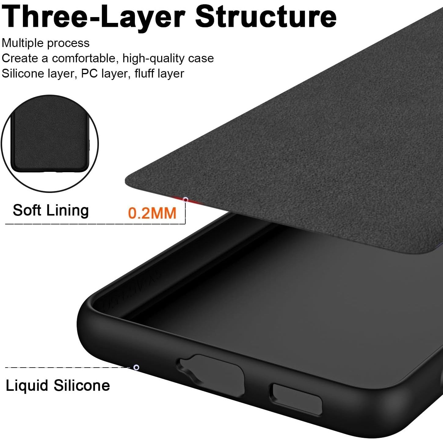Husa de Protectie, Flippy, pentru Xiaomi Redmi 13T, Liquid Silicone, cu Microfibra pe Interior, Protectie Antisoc, Compatibil Incarcare Wireless, Negru-2