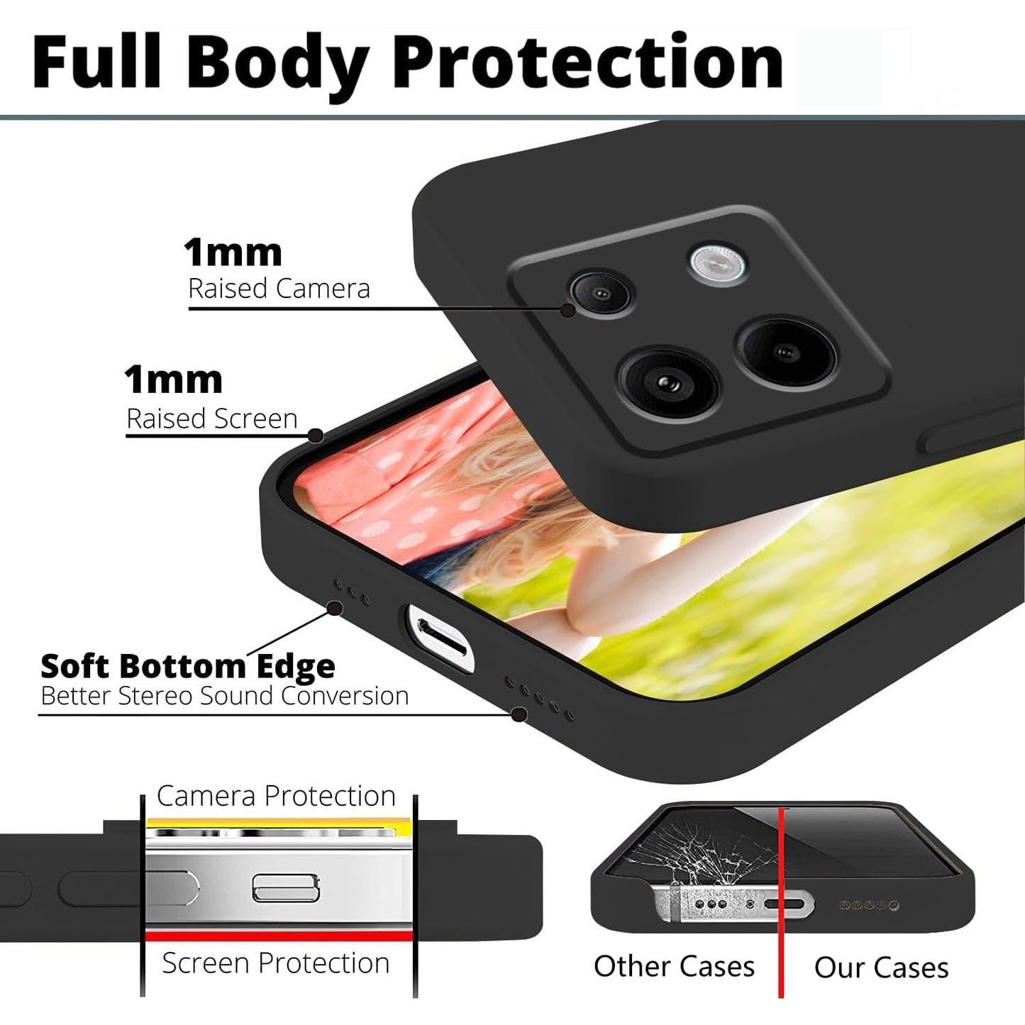 Husa de Protectie, Flippy, pentru Xiaomi Redmi Note 13 5G, Liquid Silicone, cu Microfibra pe Interior, Protectie Antisoc, Compatibil Incarcare Wireless, Negru-3