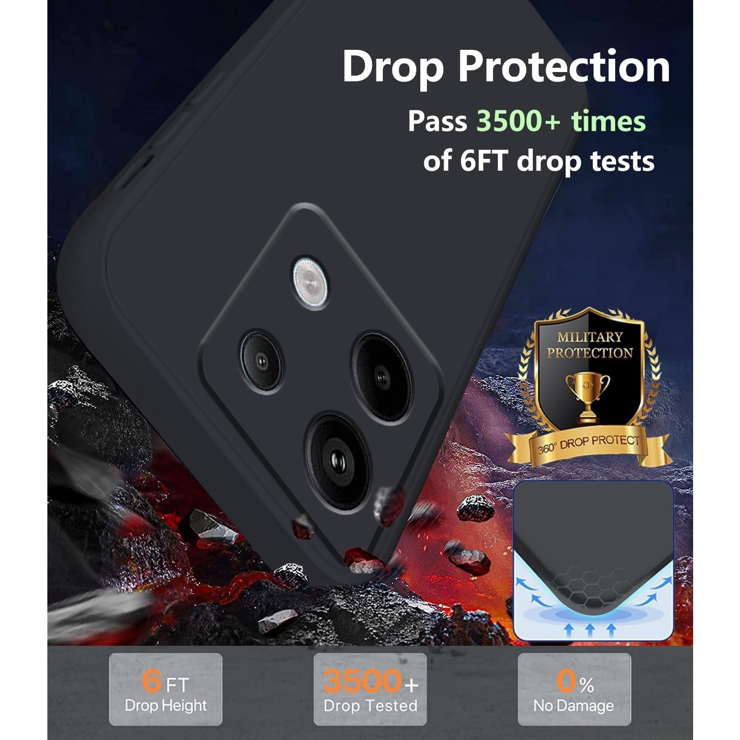 Husa de Protectie, Flippy, pentru Xiaomi Redmi Note 13 5G, Liquid Silicone, cu Microfibra pe Interior, Protectie Antisoc, Compatibil Incarcare Wireless, Negru-4
