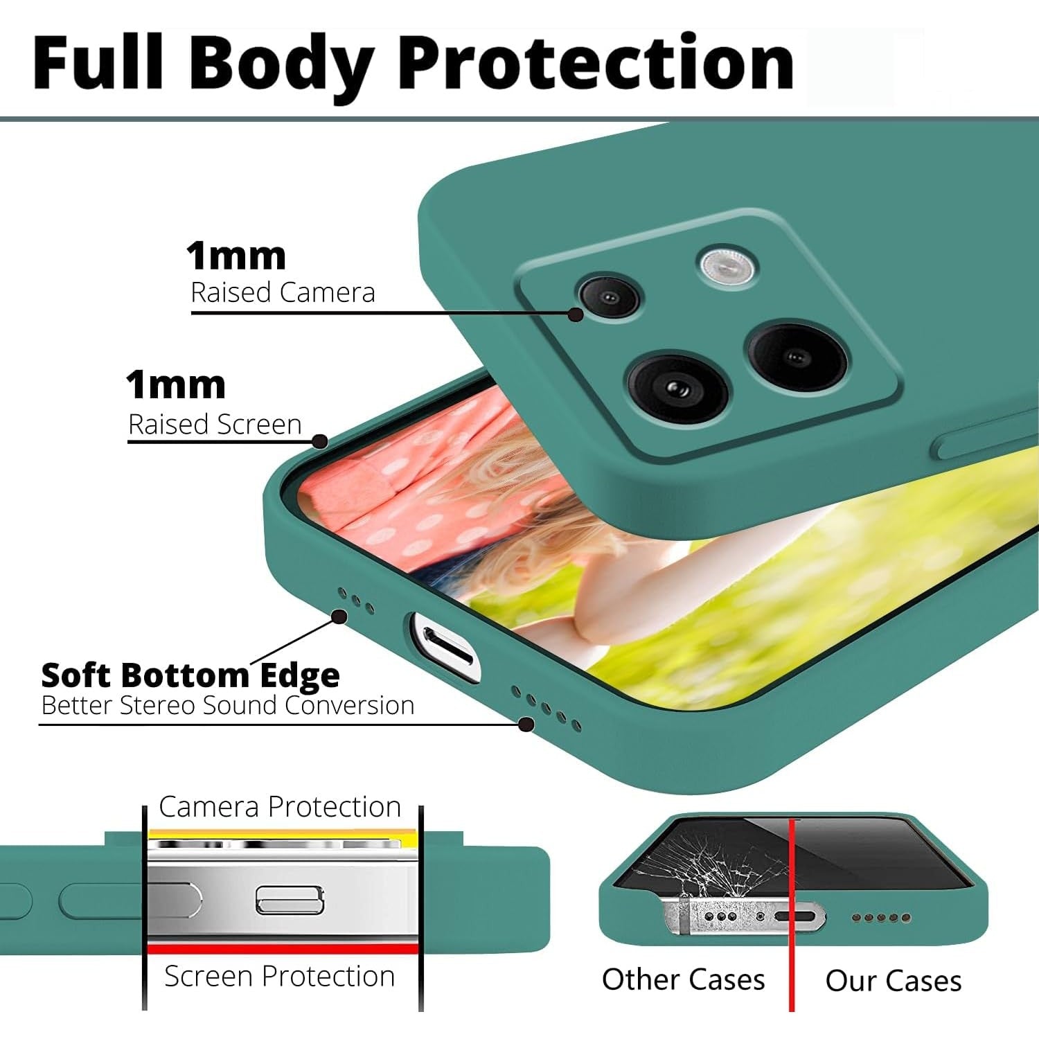 Husa de Protectie, Flippy, pentru Xiaomi Redmi Note 13 Pro 5G, Liquid Silicone, cu Microfibra pe Interior, Protectie Antisoc, Compatibil Incarcare Wireless, Verde-3