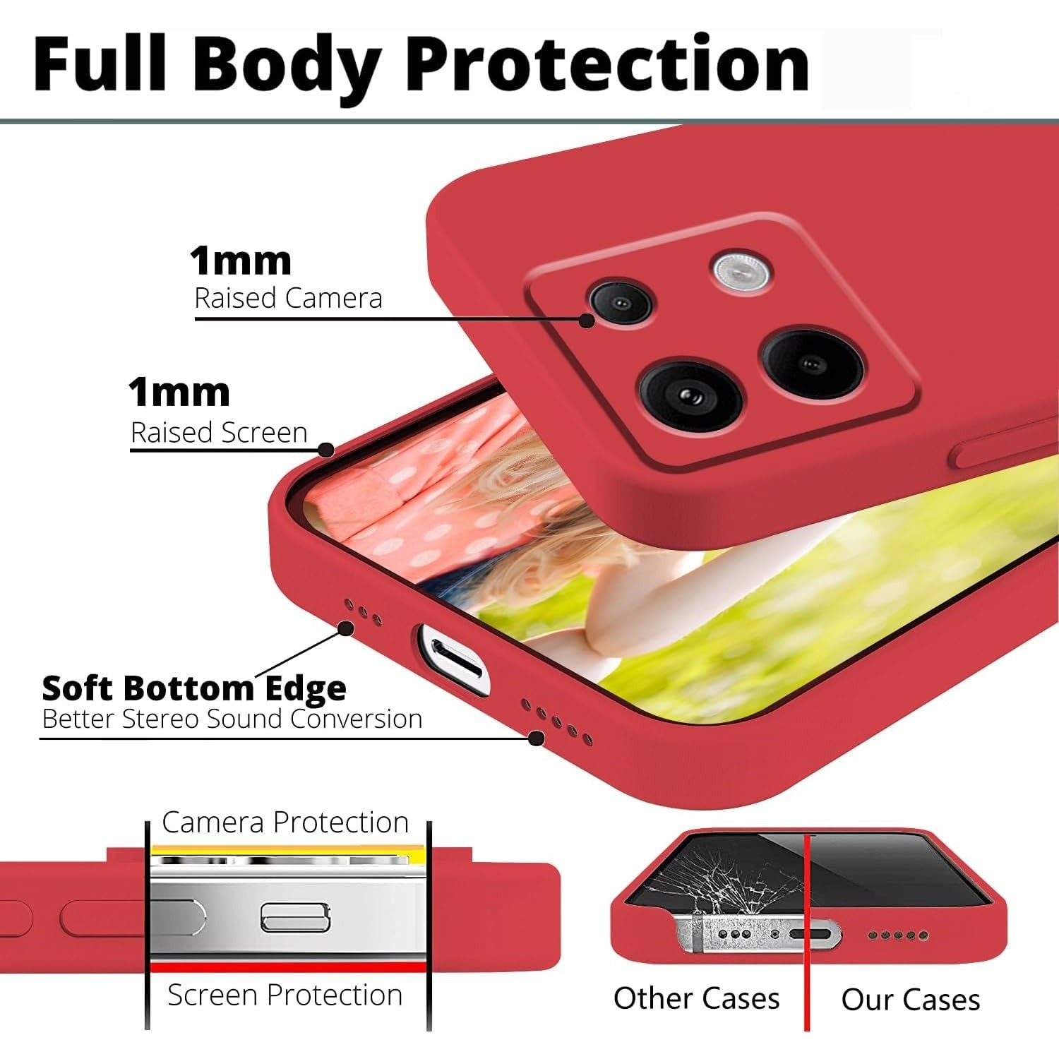 Husa de Protectie, Flippy, pentru Xiaomi Redmi Note 13 Pro 5G, Liquid Silicone, cu Microfibra pe Interior, Protectie Antisoc, Compatibil Incarcare Wireless, Rosu-3