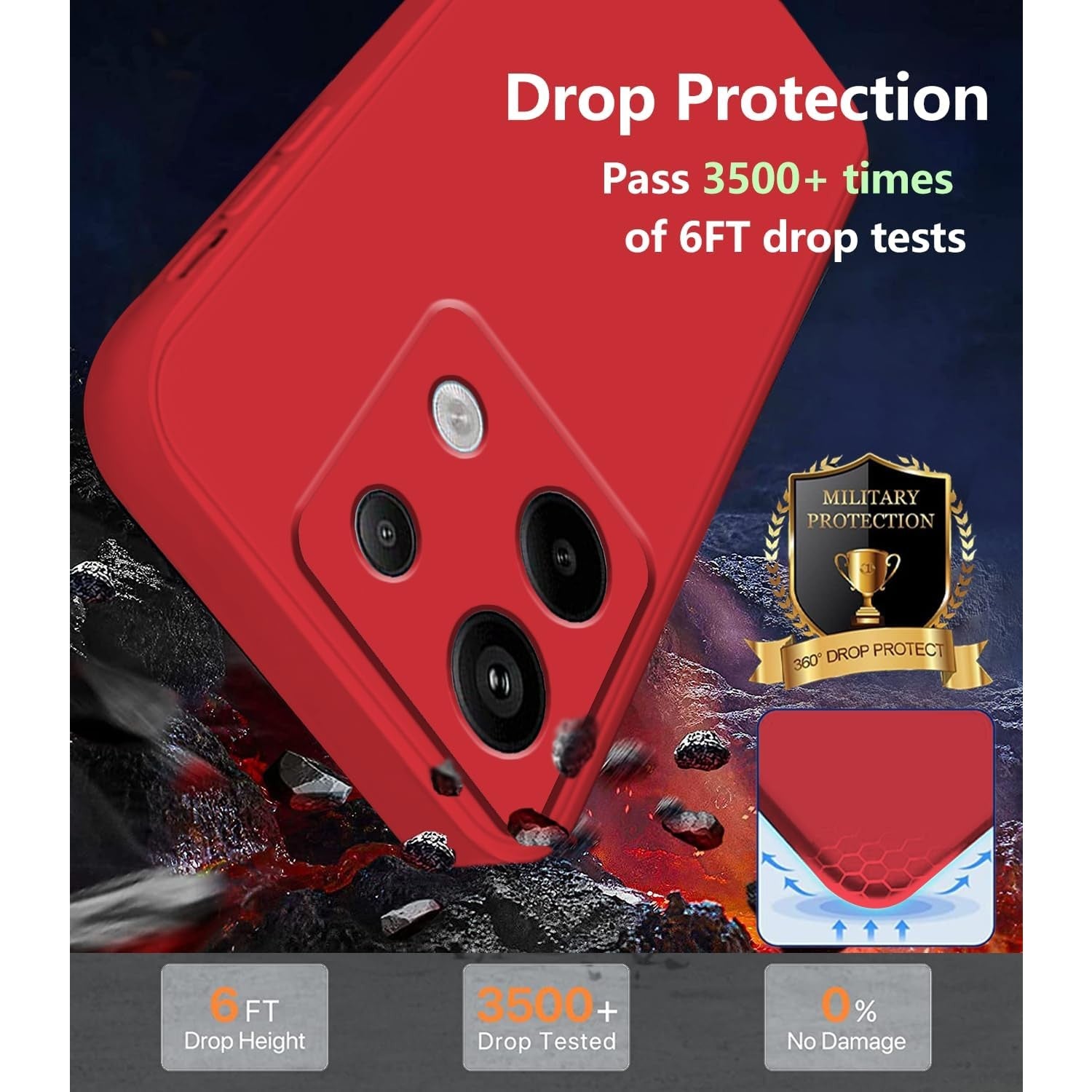 Husa de Protectie, Flippy, pentru Xiaomi Redmi Note 13 Pro 5G, Liquid Silicone, cu Microfibra pe Interior, Protectie Antisoc, Compatibil Incarcare Wireless, Rosu-4