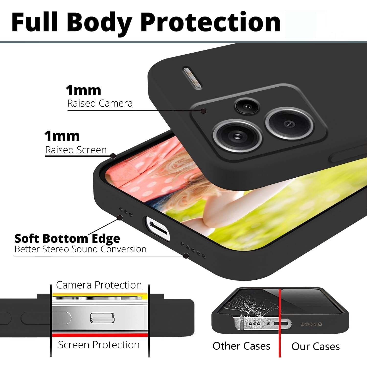 Husa de Protectie, Flippy, pentru Xiaomi Redmi Note 13 Pro Plus 5G, Liquid Silicone, cu Microfibra pe Interior, Protectie Antisoc, Compatibil Incarcare Wireless, Negru-3