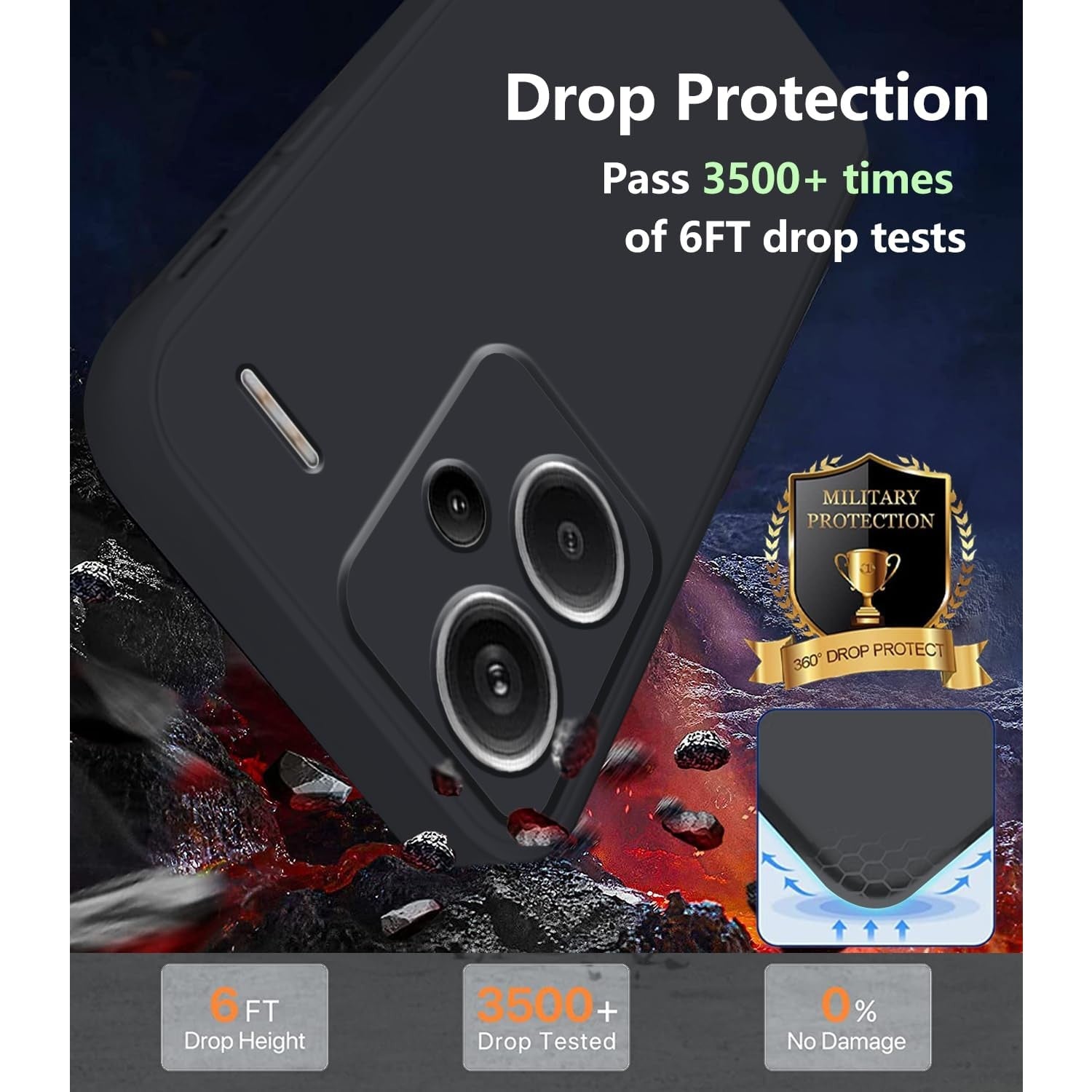 Husa de Protectie, Flippy, pentru Xiaomi Redmi Note 13 Pro Plus 5G, Liquid Silicone, cu Microfibra pe Interior, Protectie Antisoc, Compatibil Incarcare Wireless, Negru-4