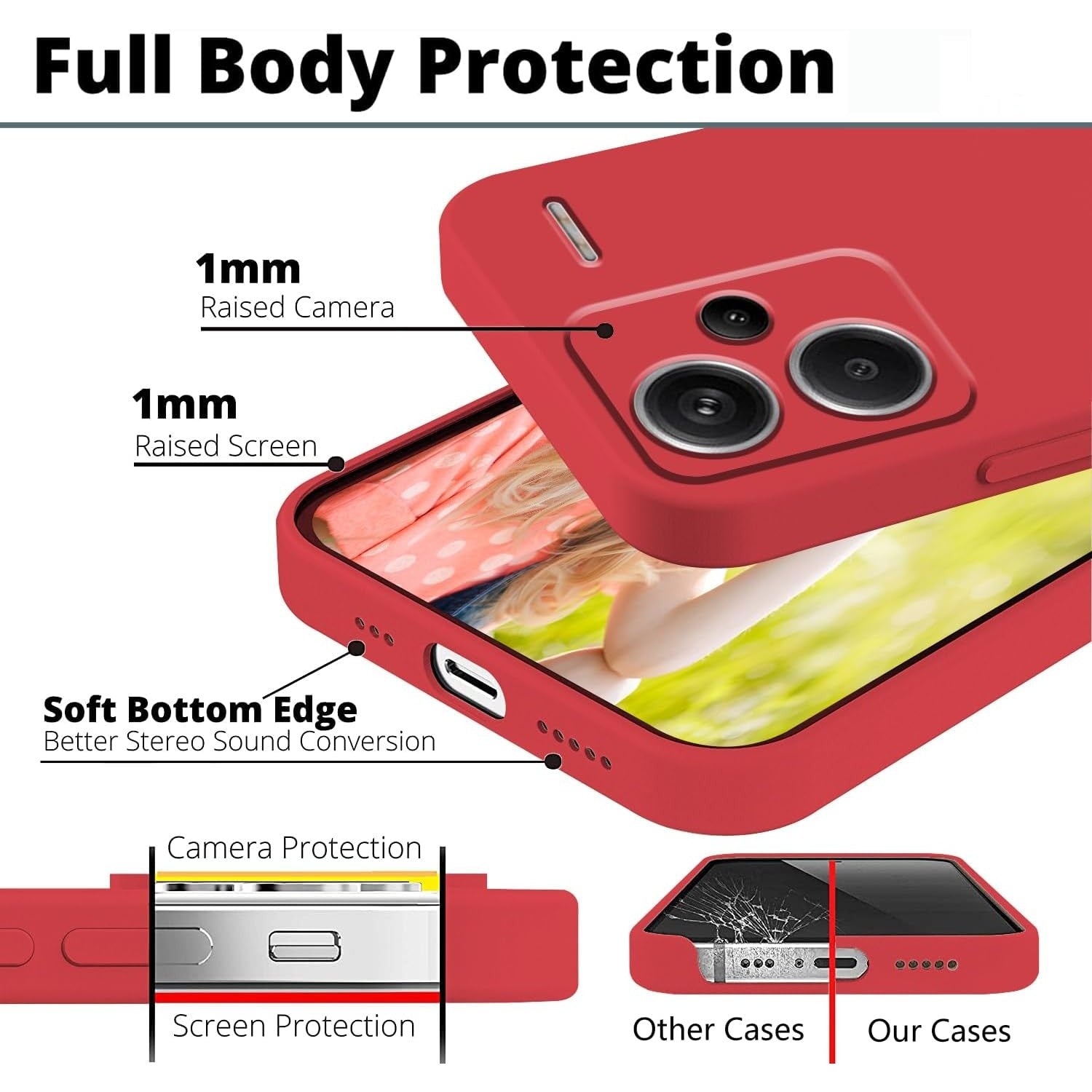 Husa de Protectie, Flippy, pentru Xiaomi Redmi Note 13 Pro Plus 5G, Liquid Silicone, cu Microfibra pe Interior, Protectie Antisoc, Compatibil Incarcare Wireless, Rosu-3